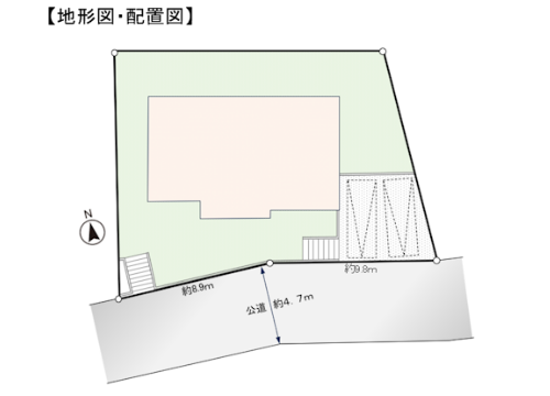 地形図・配置図