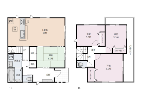 3.間取