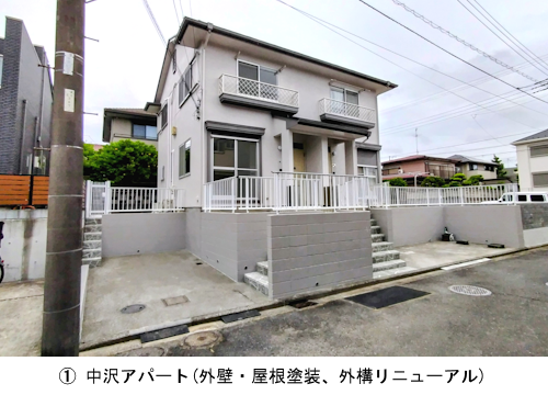 ①中沢アパート（外壁・屋根塗装、外構リニューアル）